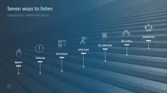 Leadership Toolbox