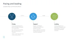 Leadership Toolbox