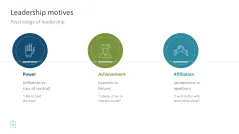Leadership Toolbox