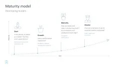 Leadership Toolbox
