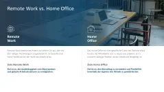 Remote Work / Home Office 