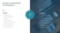 Remote Work / Home Office 