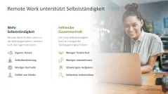 Remote Work / Home Office 