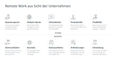 Remote Work / Home Office 