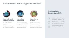 Remote Work / Home Office 