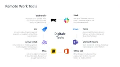 Remote Work / Home Office 