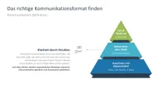 Remote Work / Home Office 