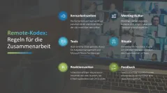 Remote Work / Home Office 