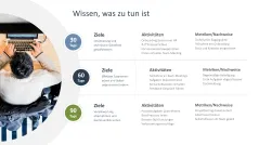 Remote Work / Home Office 