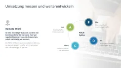 Remote Work / Home Office 