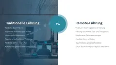 Remote Work / Home Office 