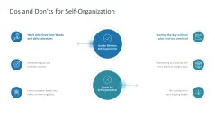 Remote Work / Home Office 