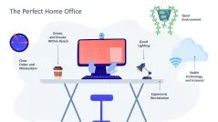 Remote Work / Home Office 