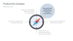 Remote Work / Home Office 