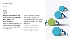 Kanban 