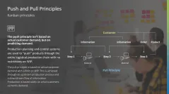 Kanban