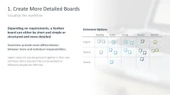 Kanban