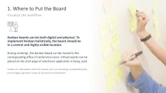 Kanban