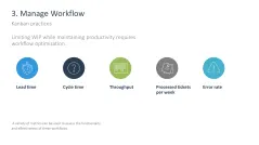 Kanban