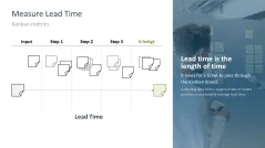 Kanban