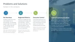 Kanban