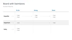 Kanban