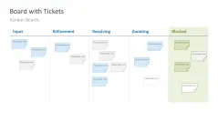 Kanban