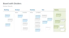 Kanban