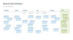 Kanban