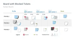 Kanban