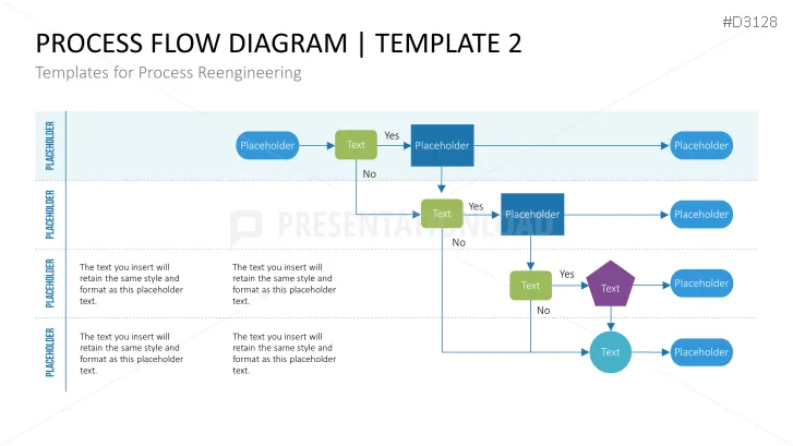 Download Our Business Process Reengineering Powerpoint Template