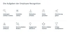 Employee Recognition 