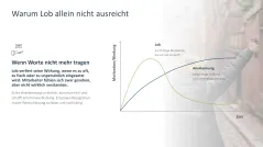 Employee Recognition 