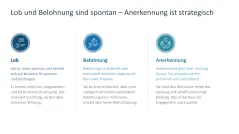 Employee Recognition 