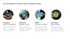 Employee Recognition 