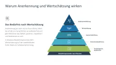 Employee Recognition 