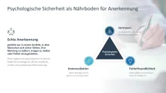 Employee Recognition 