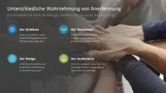 Employee Recognition 