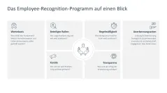 Employee Recognition 