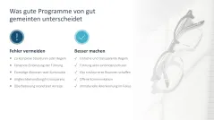 Employee Recognition 