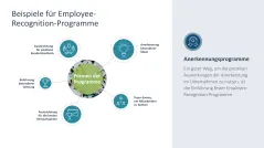 Employee Recognition 