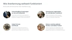 Employee Recognition 