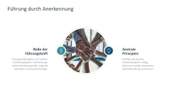 Employee Recognition 