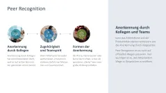 Employee Recognition 