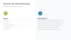 Employee Recognition 