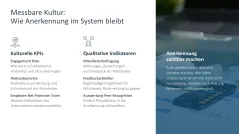 Employee Recognition 