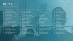 Communication Toolbox 