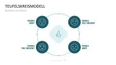 Communication Toolbox 