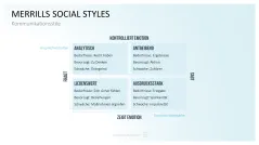 Communication Toolbox 