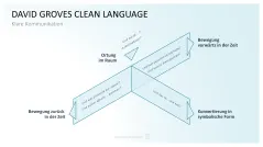 Communication Toolbox 